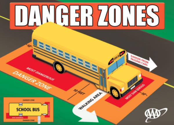 Danger Zones - Drivergent